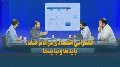مصاحبه با برنامه تلوزیونی بوقت ایران (حکمرانی اقتصادی در ایام جنگ، بایدها و نباید ها)